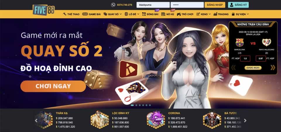 Thông tin chi tiết sản phẩm game cấp độ Win55 - Win55