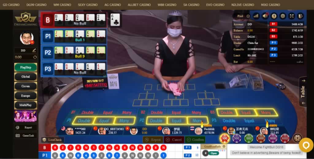 Những lợi thế độc đáo của công ty game 898Bet - 898Bet