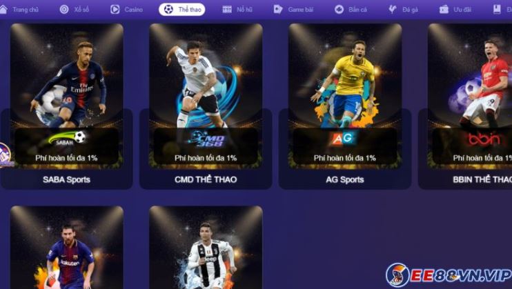 Những câu hỏi thường gặp khi tham gia các cuộc thi cấp độ 58Win là gì? - 58Win