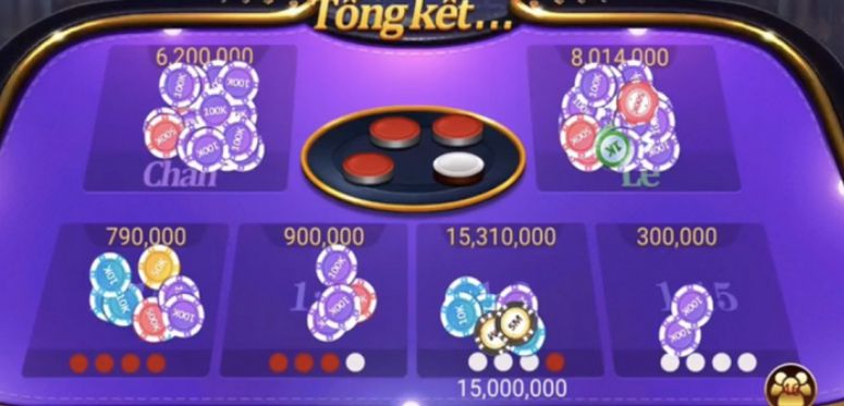 Tổng quan về Dt68: Một công ty game hàng đầu - Dt68