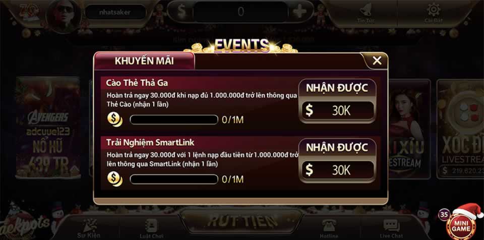 Lịch sử hình thành và phát triển của các trò chơi Sun52 - Sun52