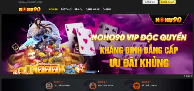 Tầm nhìn và sứ mệnh của R98 Games - R98