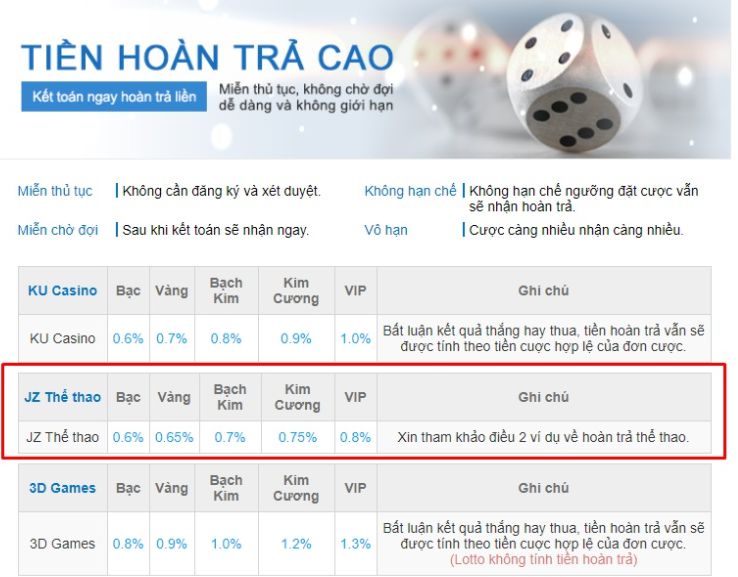 Nạp tiền vào tài khoản Letou thông qua ngân hàng trực tuyến - Letou