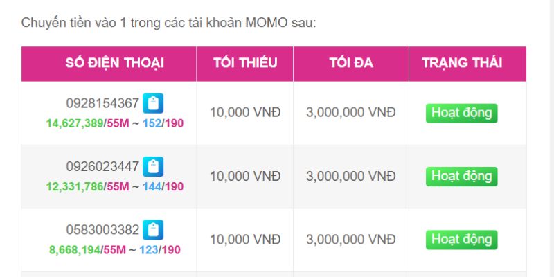 Trải nghiệm dịch vụ trực tuyến đẳng cấp V7sb và tận hưởng! - V7sb