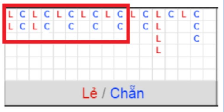 Ngân hàng N88 cung cấp dịch vụ gửi và rút tiền nhanh chóng và tự động - N88